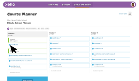 A student's course planner in Xello. The cursor is clicking Add Math 6 in grade 6.